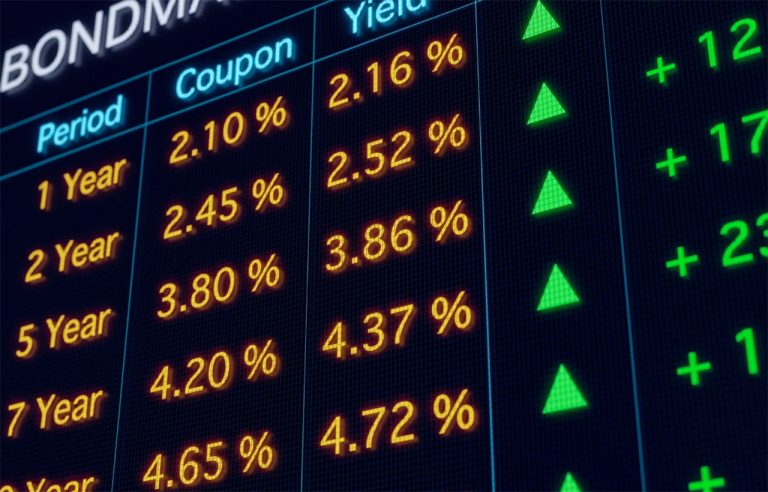 Understanding Yields