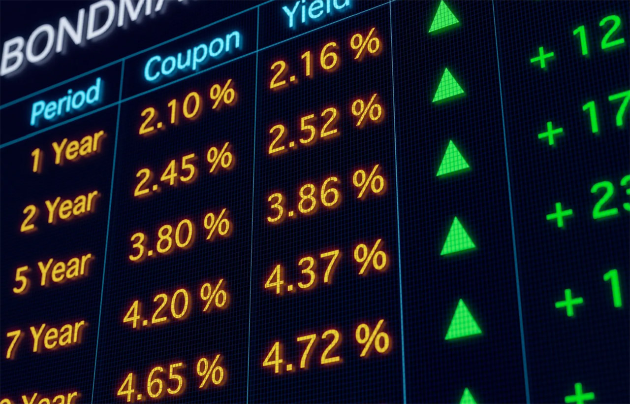 Understanding Yields